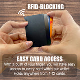 Metal RFID Blocking Ultra-Thin Wallet- 6 Pieces Per Pack 22282AZ