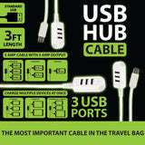 WHOLESALE USB-TO-USB HUB CORD 6 PIECES PER DISPLAY 22084