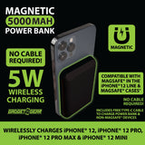 Power Bank Magnetic Wireless Charging 5 Watts- 4 Pieces Per Retail Ready Display 22145