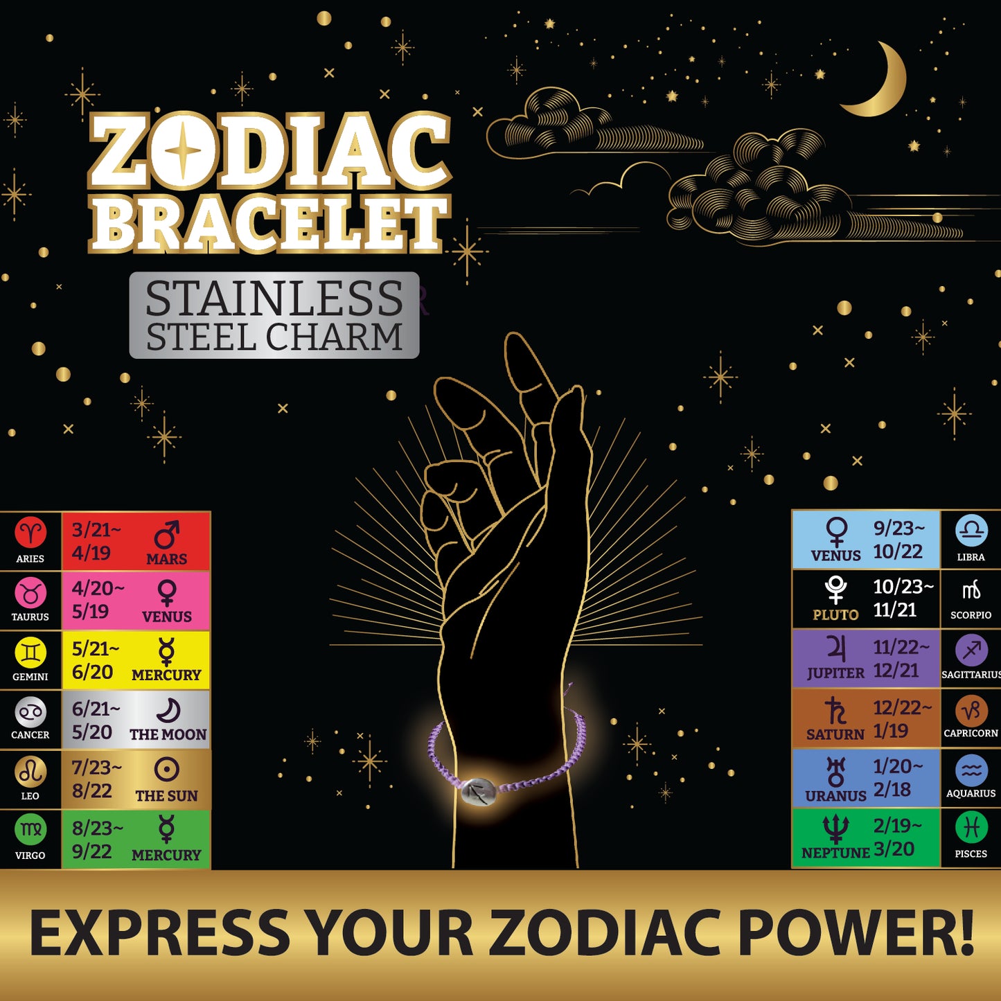 ITEM NUMBER 022969 ZODIAC BRACELET 12 PIECES PER DISPLAY