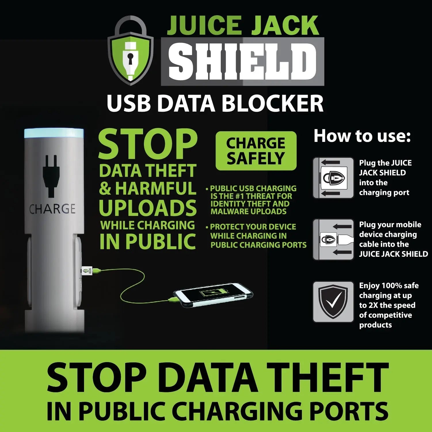 USB Data Blocker Charging Accessory - 6 Pieces Per Retail Ready Display 28172 GADGET GEAR