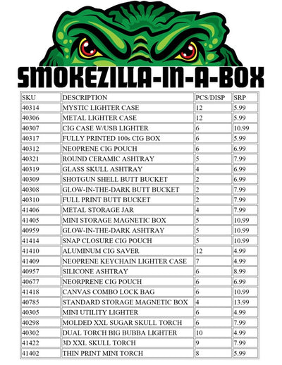ITEM NUMBER 088409 SMOKEZILLA-IN-A-BOX FD KIT - 161 PIECES PER DISPLAY