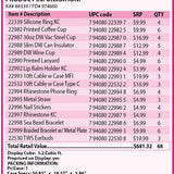 Breast Cancer Awareness Pink Assortment Floor Display- 68 Pieces Per Retail Ready Display 88339